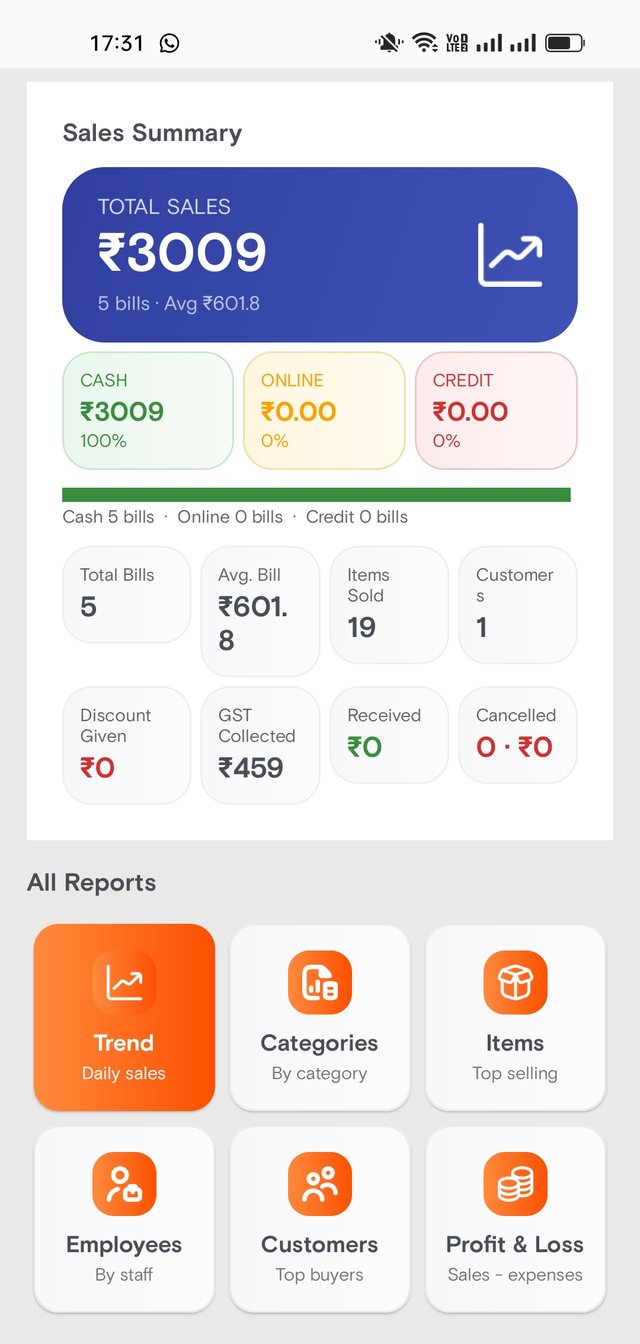 Power reports with sales, cash, online and credit summaries